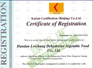 Certificate-HACCP